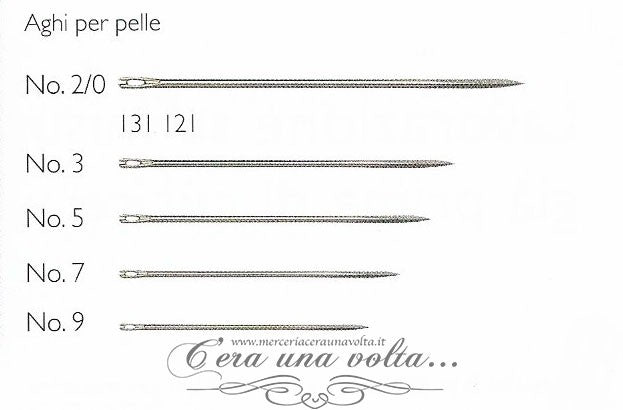 Aghi per pelle