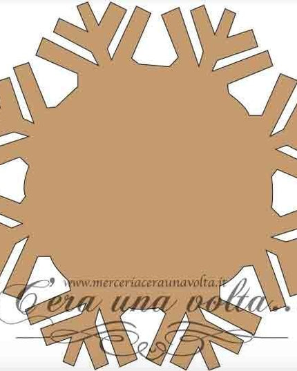 Decorazioni Angeli