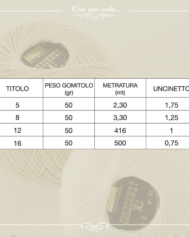 Cotone da uncinetto
